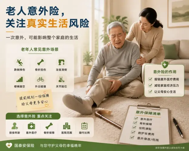 老人意外险怎么挑？骨折和意外医疗是重点